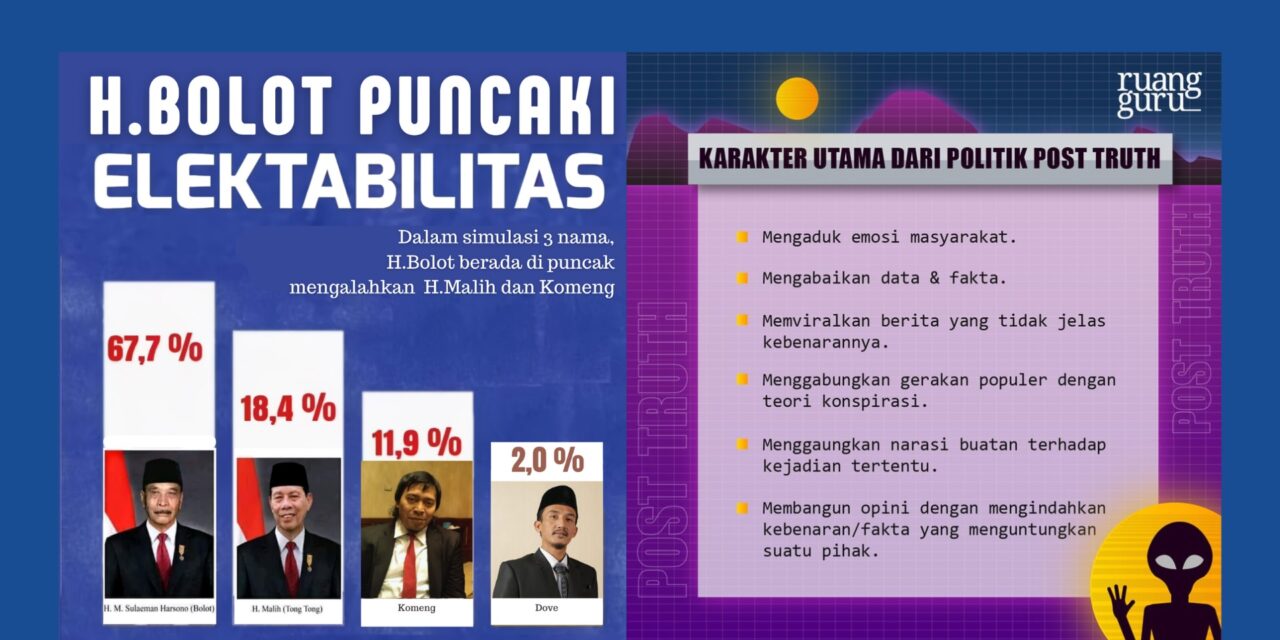 FANATISME BUTA MENJELANG PILPRES 2024