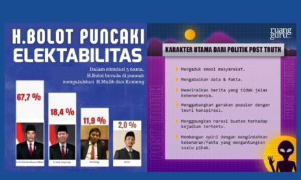 FANATISME BUTA MENJELANG PILPRES 2024